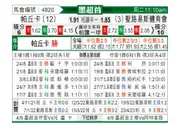[墨西联] 帕丘卡 VS 圣路易斯竞技