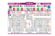 东方拆局(日聯盃)
