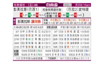 [自由杯] 帕尔梅拉斯 VS 波特诺山丘