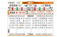 [德乙] 马格德堡 VS 汉诺威96