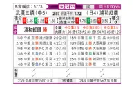 [亚冠杯] 武汉三镇 - 浦和红钻