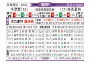 [英甲] 牛津联队 - 埃克塞特城