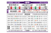 [智利甲] 华奇巴托 VS 库里科