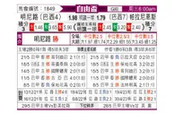 [自由杯] 米内罗竞技 VS 巴拉纳竞技