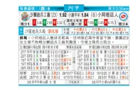 东方拆局(阿甲)