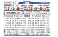 [美职业] 迈阿密国际 - 多伦多FC