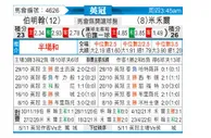 [英冠] 伯明翰 VS 米尔沃尔
