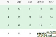 皇马VS巴拉多利德首发曝光：左路飞翼回归，中场双星坐镇，魔笛本泽马领衔