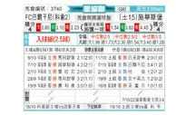 [欧会杯] 巴利卡尼 VS 锡瓦斯体育