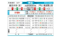 [阿杯] 维拉米切 - 戈多伊克鲁斯