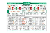 东方拆局(瑞典超)