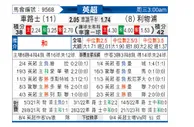 [英超] 切尔西 VS 利物浦