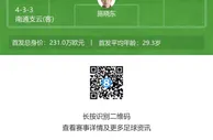 中超首轮|大连人vs南通首发：37岁闫相闯PK40岁汪嵩
