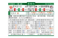 东方拆局(墨超)