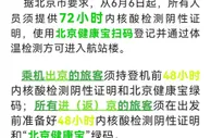 北京首都国际机场：6日起持72小时内核酸阴性证明进航站楼