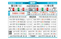 [阿甲] 阿根廷独立 VS 拉普拉塔大学生