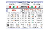 [法国杯] 尼斯 VS 南特