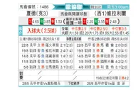 [欧会杯] 斯普利特海杜克 VS 比利亚雷亚尔