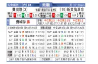 [美职业] 费城联合 VS 新英格兰革命