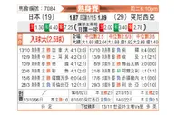 [国际友] 日本 - 突尼斯