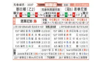 [苏联杯] 邓巴顿 - 因弗内斯