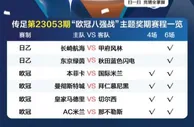 “八骏”争先！传足特色奖期聚焦“欧冠八强战”
