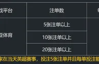 冠亚欧大联赛回归，冠亚领军重燃