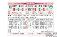 东方拆局(歐聯)