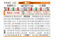 [德乙] 帕德博恩vs汉堡