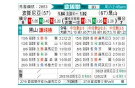 [欧国联] 波黑 VS 黑山