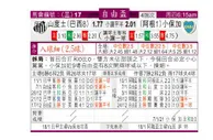 东方拆局(自由盃)