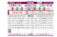 [自由杯] 埃梅莱克 VS 米内罗竞技