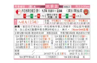 东方拆局(歐霸盃)