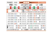 [国际友] 德国 - 法国