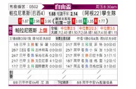 [自由杯] 巴拉纳竞技 VS 拉普拉塔大学生