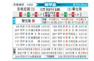 [阿甲] 贝尔格拉诺 VS 拉普拉塔大学生