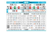 [阿甲] 河床 VS 戈多伊克鲁斯