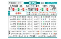 [阿联杯] 贝尔格拉诺 - 博卡青年