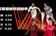 ????欧联最新夺冠赔率：塞维升至第1，罗马超尤文升第2药厂垫底