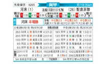 [阿甲] 河床 VS 圣塔菲联