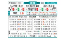 [欧冠杯] AC米兰 VS 切尔西