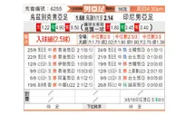 [亚运男] 乌兹别克斯坦U23 - 印尼U23