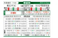 [墨西联] 帕丘卡 VS 墨西哥美洲