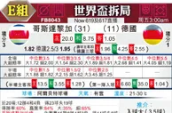 [世界杯] 哥斯达黎加 VS 德国