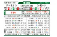 [墨西联] 阿特拿斯 VS 阿苏尔