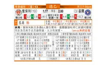 东方拆局(德乙)