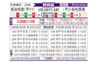 [智利杯] 华奇巴托 VS 奴伯伦斯