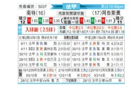 [法甲] 南特 vs 阿雅克肖