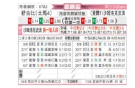[欧罗巴杯] 史酷匹 VS 沙姆洛克流浪