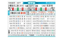 [阿联杯] 萨兰迪兵工厂 - 班菲尔德